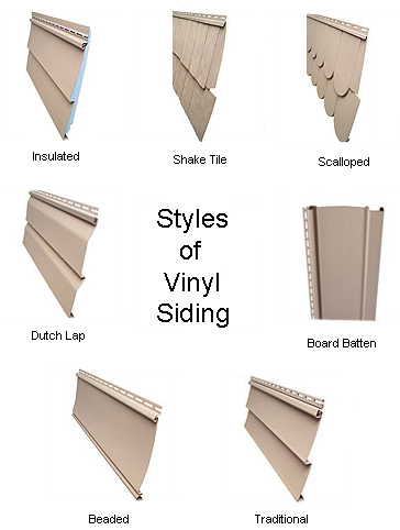 Tarrant County Siding Contractors The Prime Er S Report Vinyl Coated Aluminum Siding Can Avoid Those Potential Problems Of Prepainted Finishes Be Subject To Denting The Best